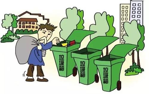 危險廢物回收