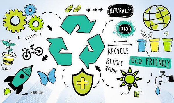 兰州可利用回收再生资源基地