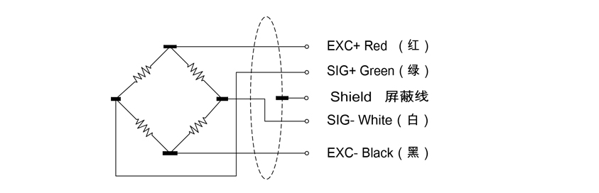 微型S型拉力传感器